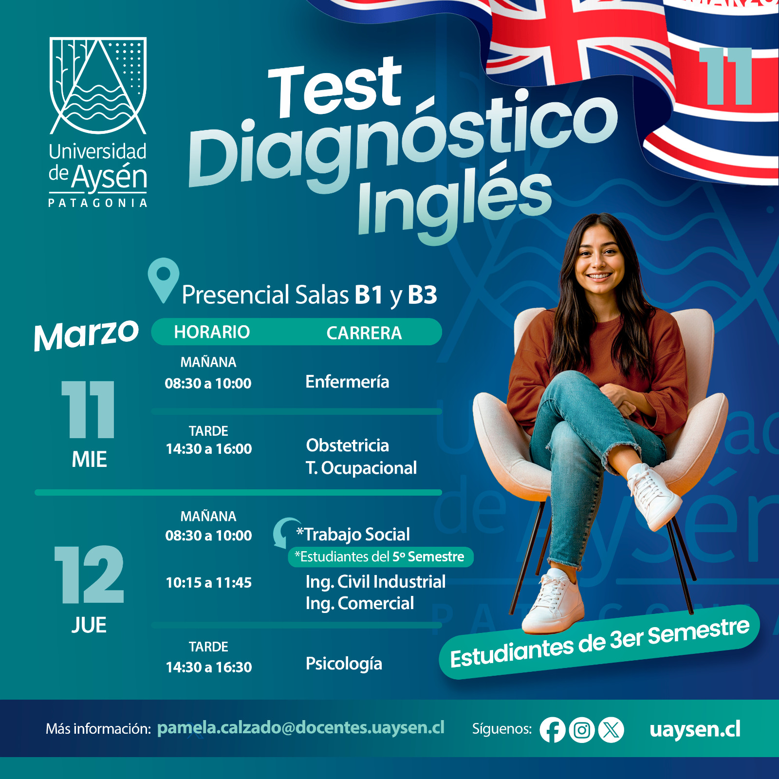 Test Diagnóstico Inglés