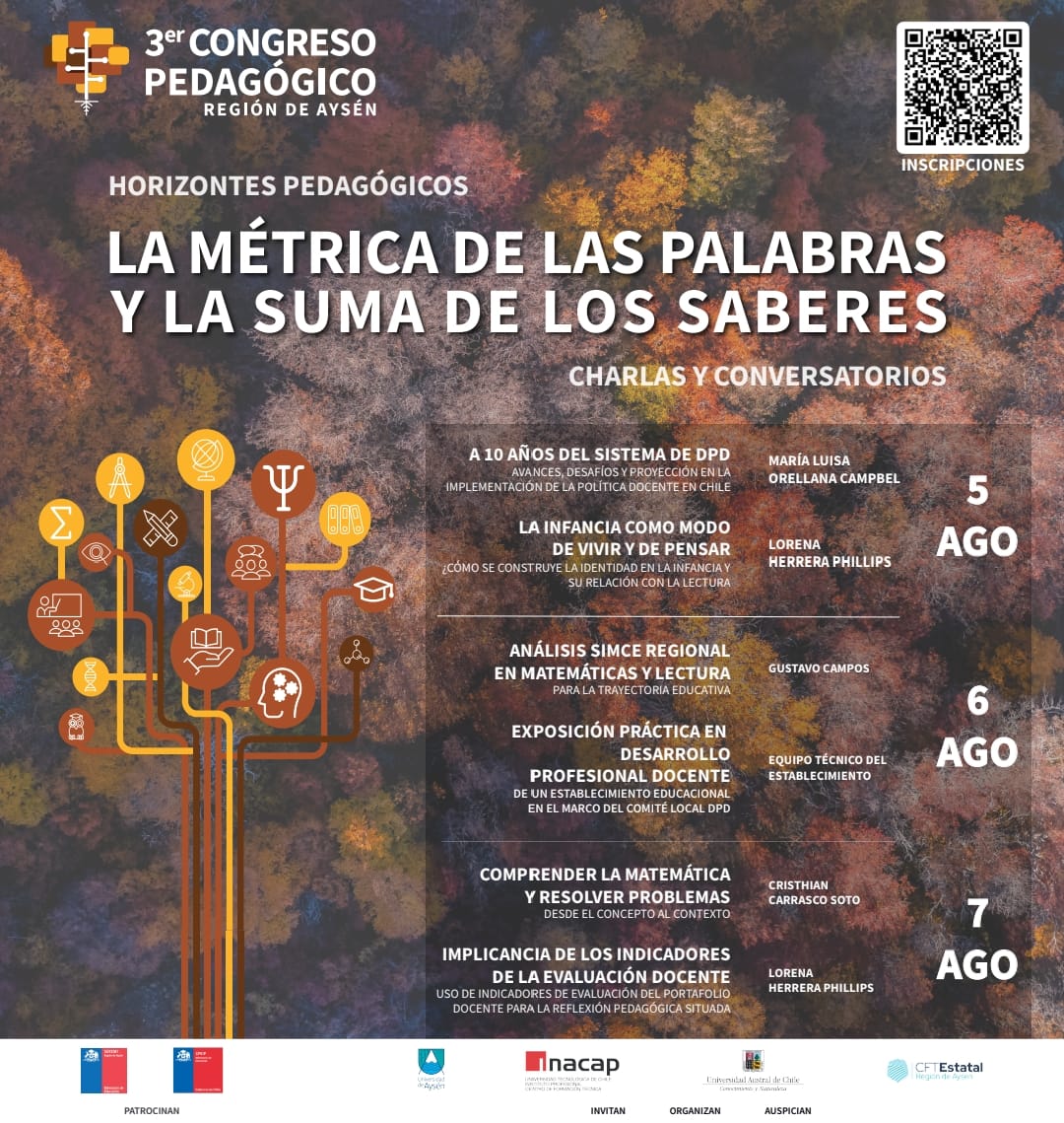 Tercer Congreso Pedag&oacute;gico de la Regi&oacute;n de Ays&eacute;n
